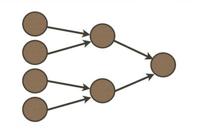 outils-pedagogique-technique-de-delphes-plan