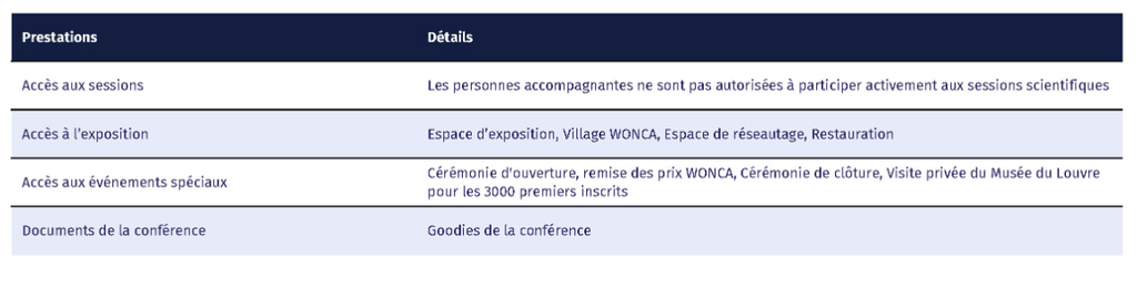 Wonca accompagnant
